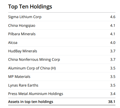 "Tierras Raras" y "Escasas", una inversión a futuro "Tierras Raras" y "Escasas", una inversión a futuro