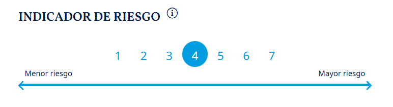ETF centrado en Europa en negocios de calidad ETF centrado en Europa en negocios de calidad