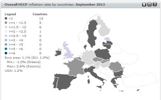 Situación del IPC en la zona euro (FUENTE: BCE)