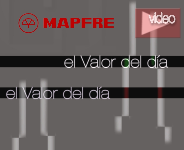 Mapfre: análisis técnico