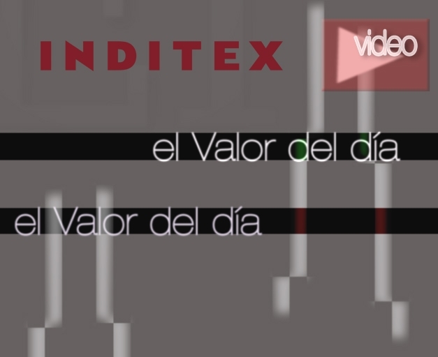 Inditex: análisis técnico