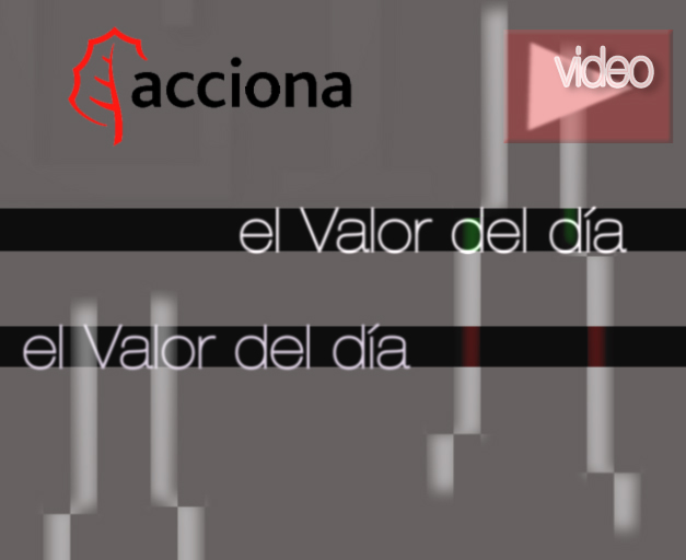 Acciona: Análisis técnico