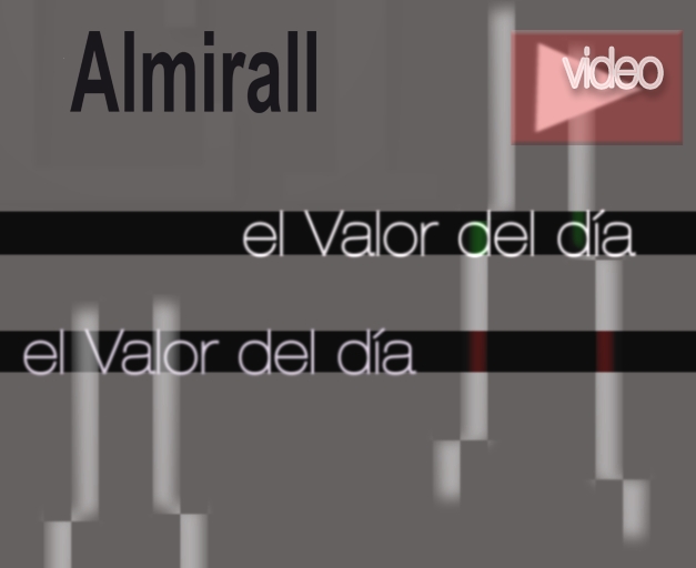Laboratorios Almirall: análisis técnico