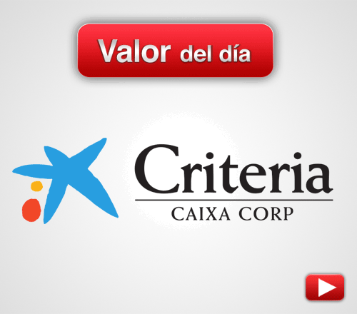 Criteria Caixa Corp: análisis técnico