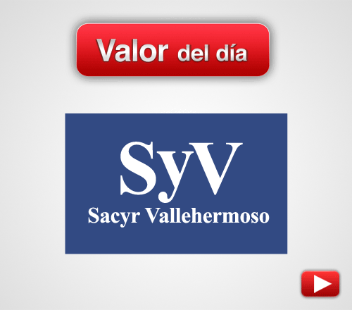 SACYR VALLEHERMOSO: análisis técnico