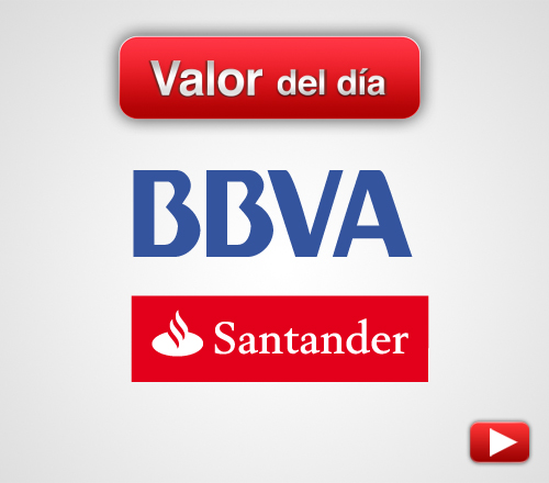 BBVA y Santander: análisis técnico