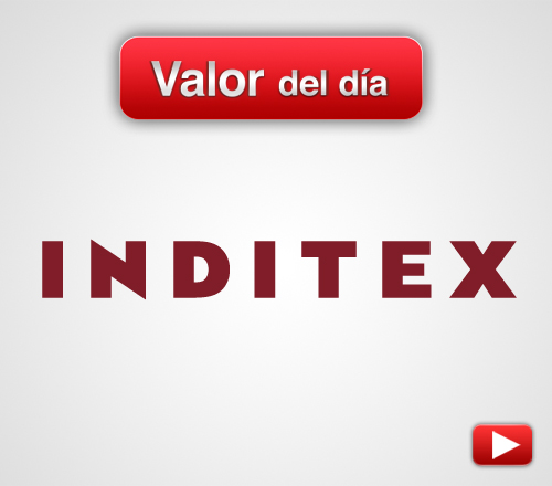 INDITEX: análisis técnico