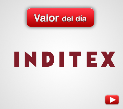INDITEX: análisis técnico