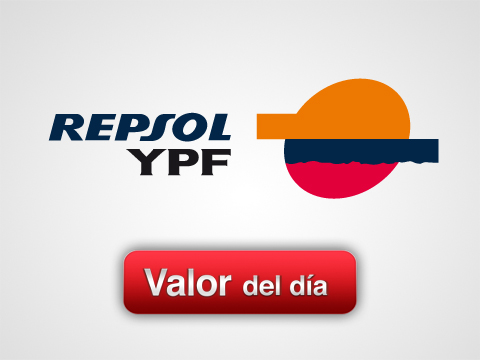 REPSOL YPF: análisis técnico