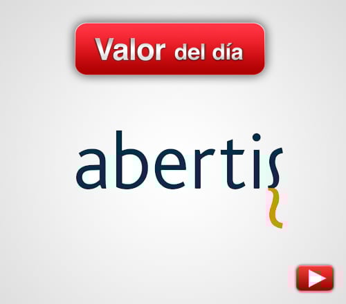 ABERTIS: análisis técnico