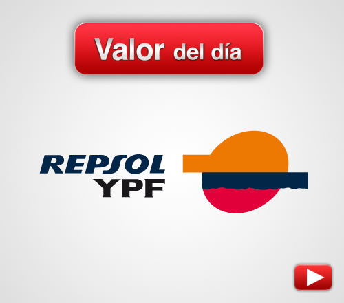 REPSOL YPF: análisis técnico