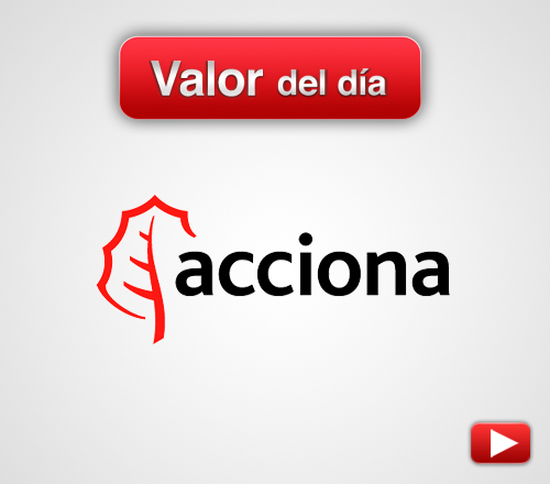 ACCIONA: análisis técnico