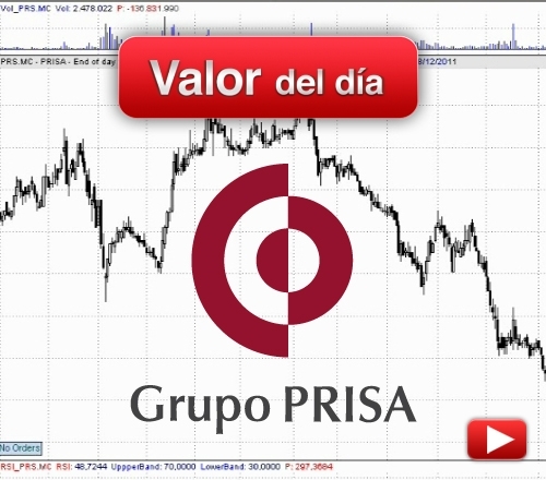 PRISA: análisis técnico