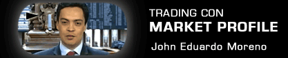 Vídeo seminario: Trading con Market Profile