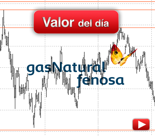 Gas Natural-Fenosa: análisis técnico
