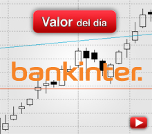 Trading en Bankinter