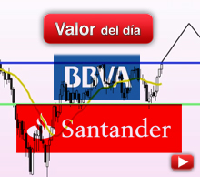 Trading en BBVA y Banco Santander