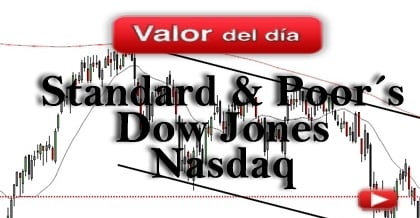 Trading en S&P 500, Dow Jones y Nasdaq