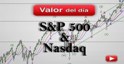 Trading en S&P 500 y Nasdaq