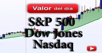 Trading: S&P 500, Dow Jones y Nasdaq