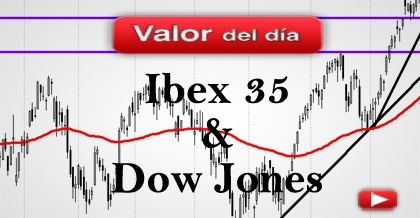 Trading en Ibex 35 y Dow Jones