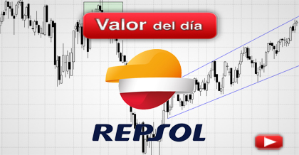 Trading en Repsol
