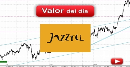 Trading en Jazztel