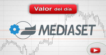 Trading en Mediaset