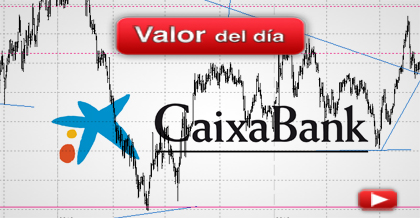Trading en Caixabank