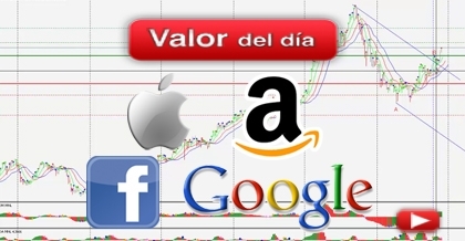 Trading en Apple, Facebook, Google y Amazon