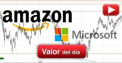 Trading en Amazon y Microsoft