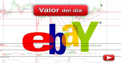 Trading en eBay