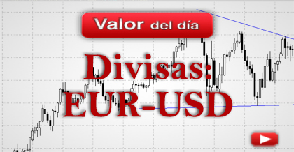 Trading en EUR-USD