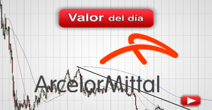 Trading en Arcelormittal