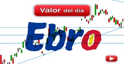 Trading en Ebro Foods