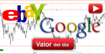 Trading en Ebay y Google
