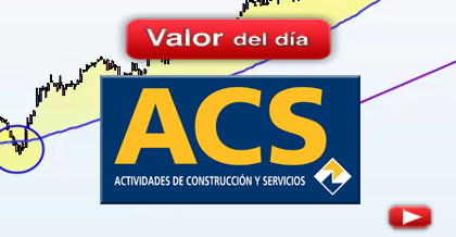 Trading en ACS