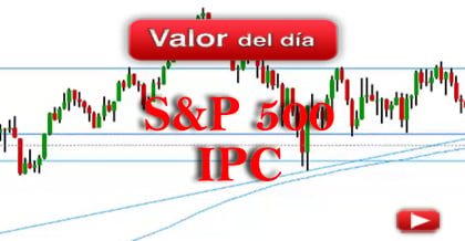Trading en S&P 500 e IPC