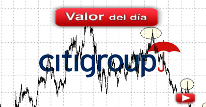 Trading en Citigroup