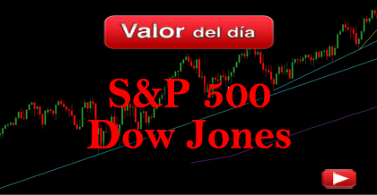 Trading en S&P 500 y Dow Jones