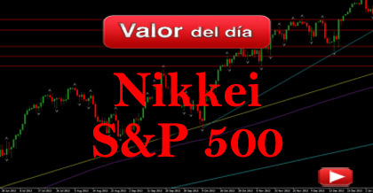 Trading en Nikkei y S&P 500