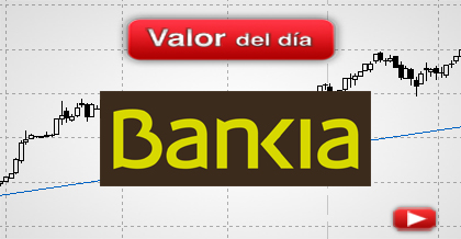 Trading en Bankia