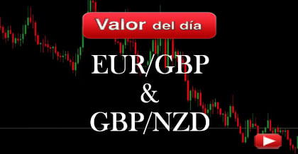 Trading en EURGBP y GBPNZD