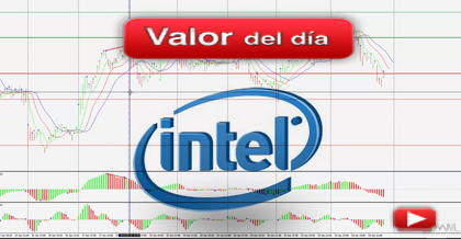 Trading en Intel