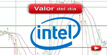 Trading en Intel