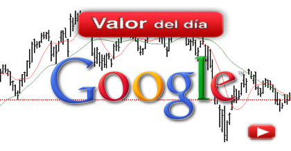 Trading en Google