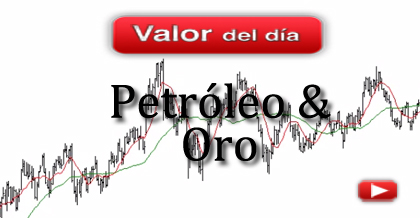 Trading en Petróleo y Oro