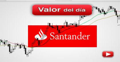 Trading en Banco Santander