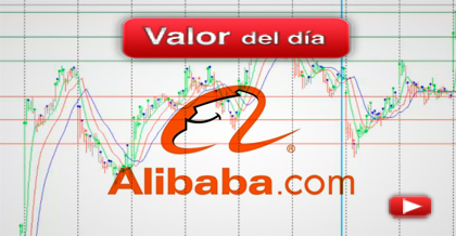 Trading en Alibaba