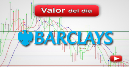 Trading en Barclays